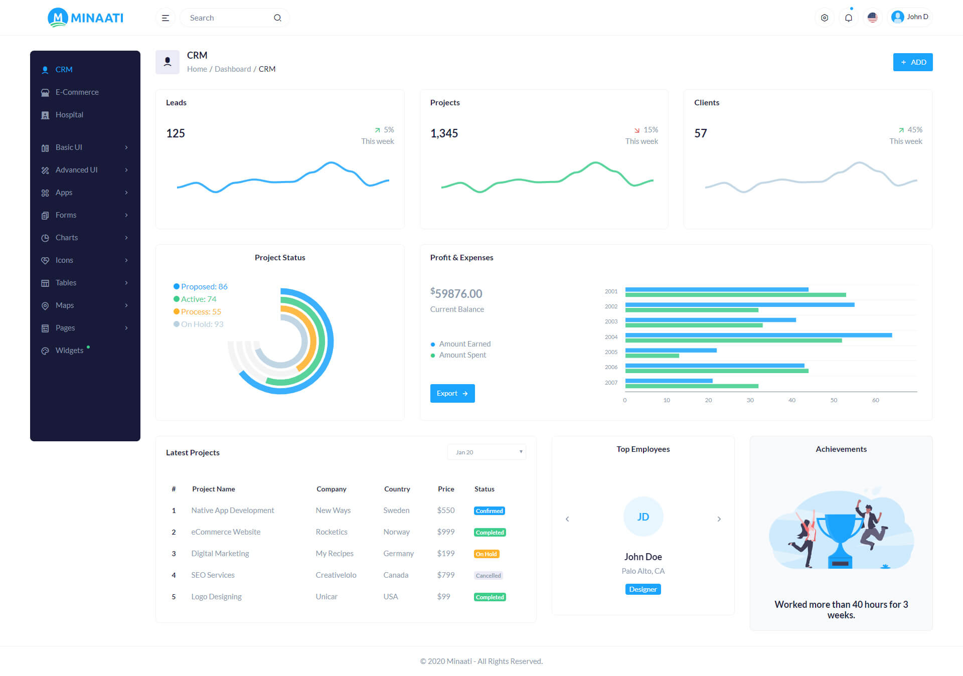 Compact Semi Dark Vertical